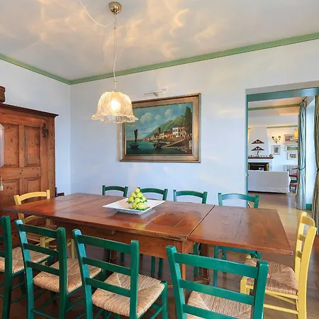 Sunny With Pool & Views! Poggio Al Villa